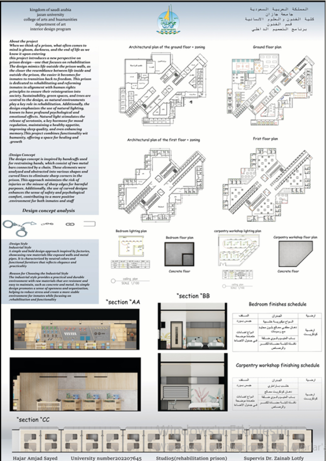 Rehabilitation Prison Project Details