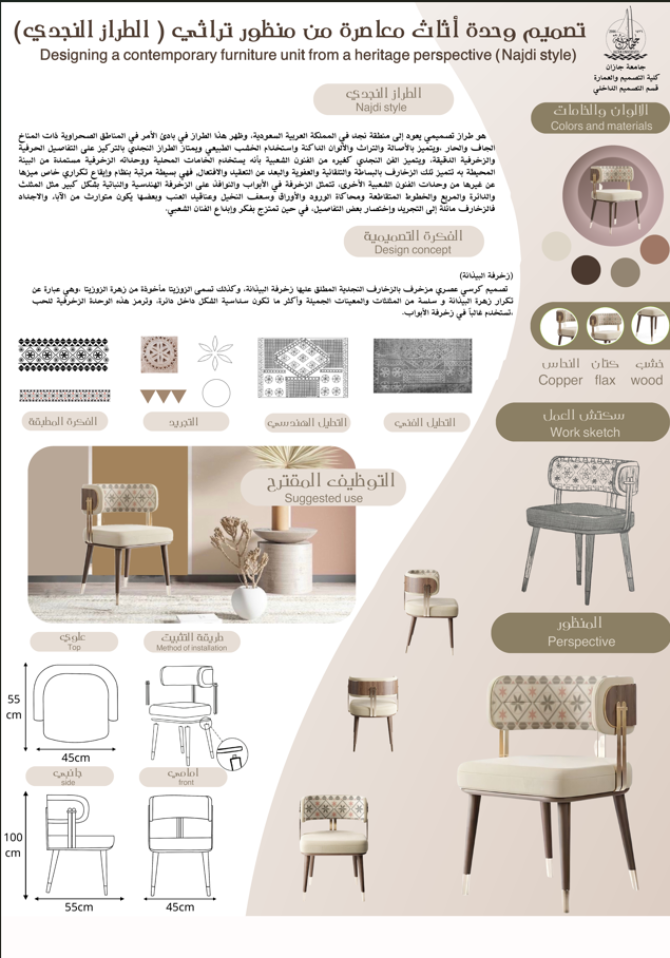 Furniture Design