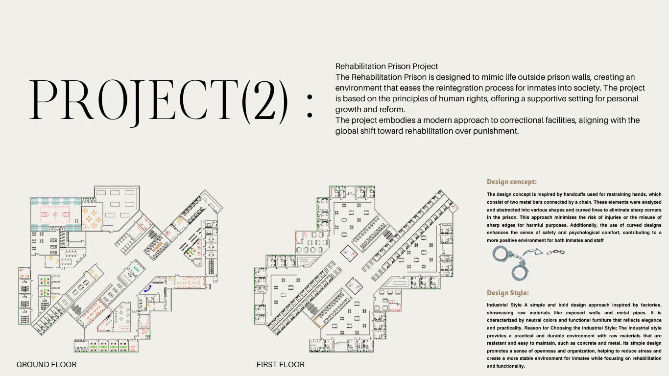 Rehabilitation Prison Project